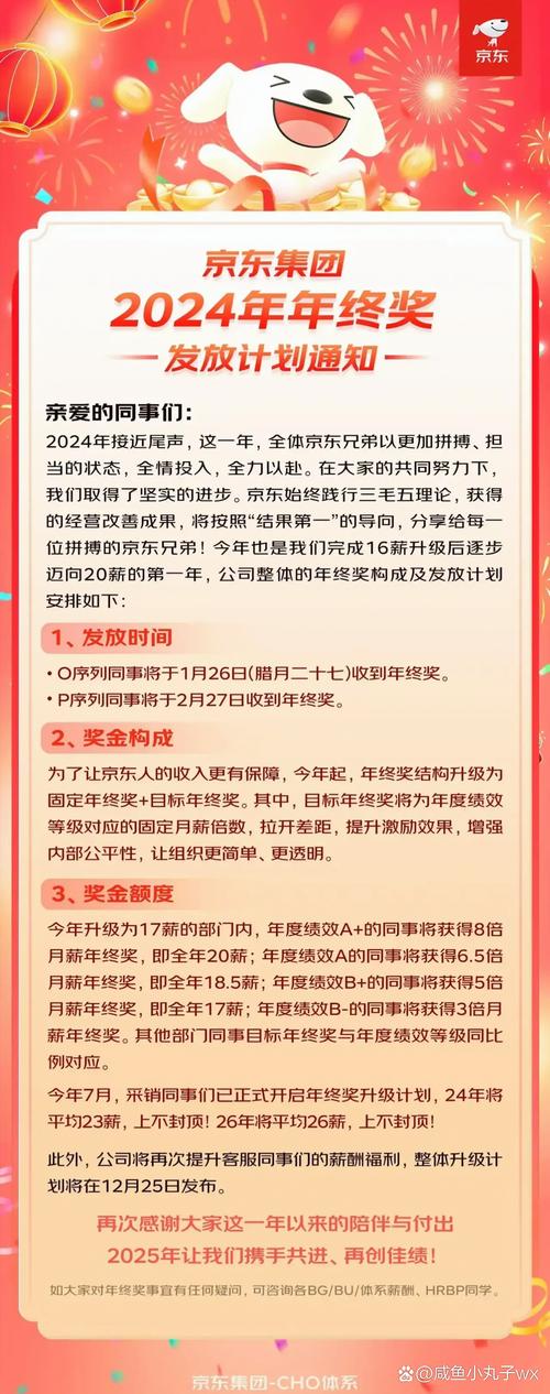 互联网公司CEO年薪为何差距这么大？-图3