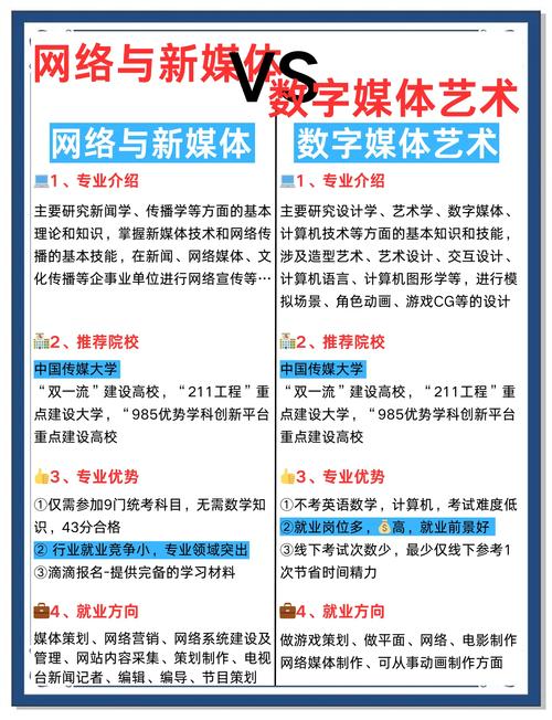 融媒体与互联网究竟有何本质区别？-图2