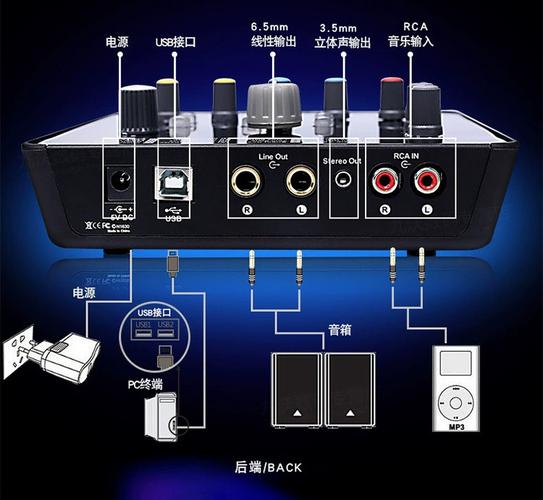 icon upod nano怎么用?-图1 icon upod nano怎么用?-图1