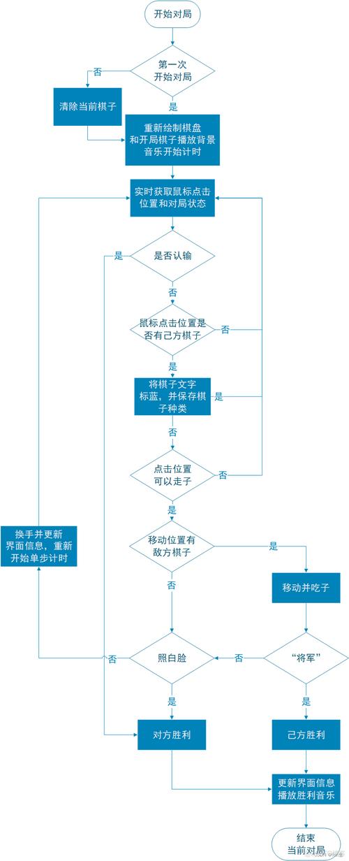 Android Studio教程,新手如何快速入门?-图2 Android Studio教程,新手如何快速入门?-图2