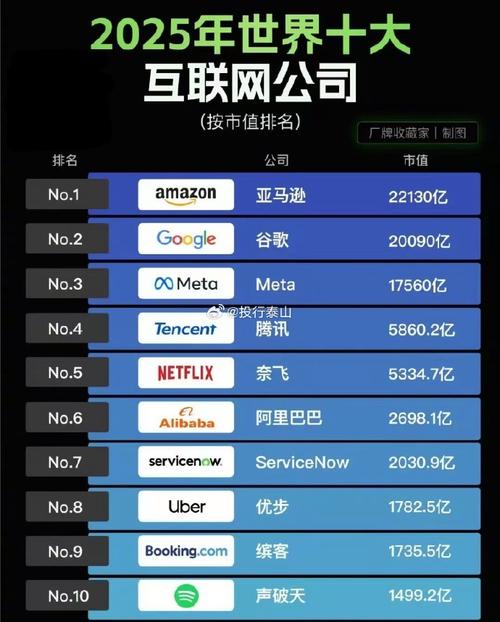 2025互联网初创企业,如何抓住新机遇?-图1 2025互联网初创企业,如何抓住新机遇?-图1