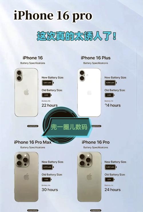 iPhone品牌究竟有何独特魅力?-图1 iPhone品牌究竟有何独特魅力?-图1