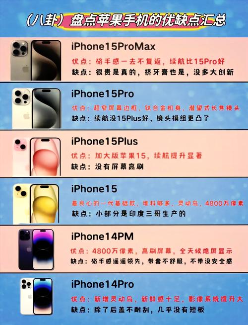 iPhone品牌究竟有何独特魅力?-图2 iPhone品牌究竟有何独特魅力?-图2