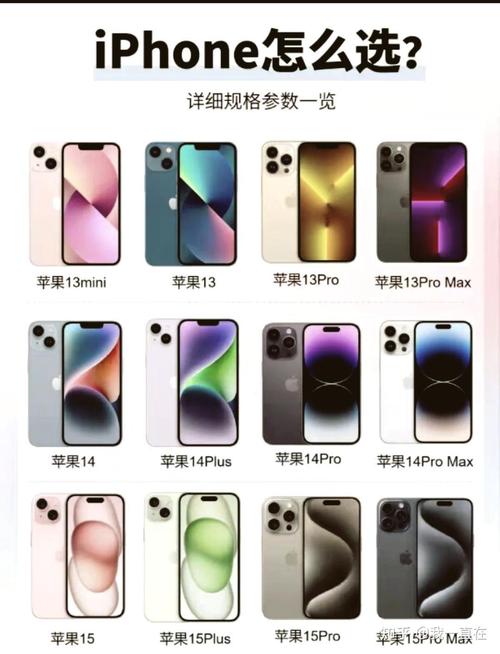 iPhone品牌究竟有何独特魅力?-图3 iPhone品牌究竟有何独特魅力?-图3