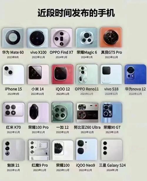 Android品牌有哪些?-图3 Android品牌有哪些?-图3