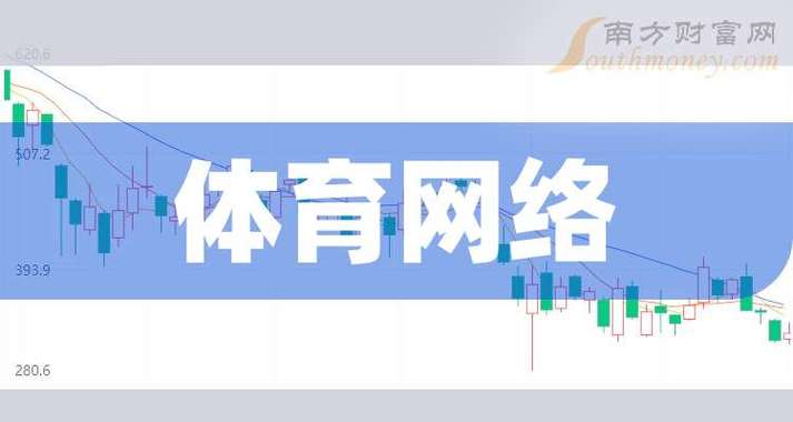 2025互联网体育公司如何破局增长?-图1 2025互联网体育公司如何破局增长?-图1