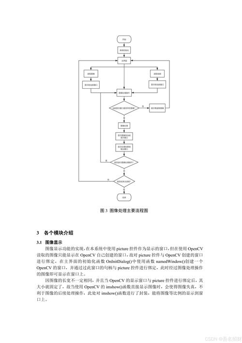 OpenCV Python安装教程，如何快速安装配置？-图2