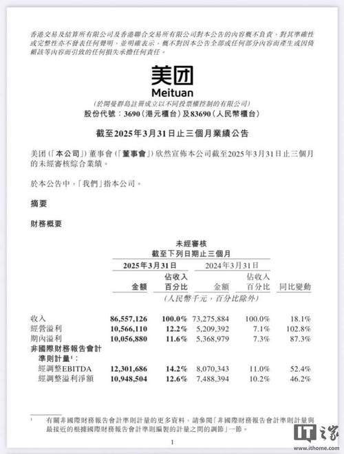 2025互联网融资趋势如何?-图2 2025互联网融资趋势如何?-图2