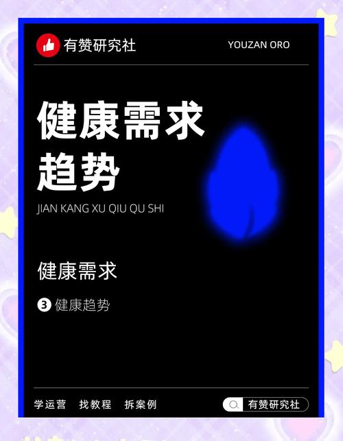 深圳互联网健康需求，现状与趋势如何？-图2