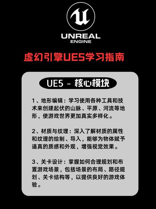 Unity Profiler教程怎么用？性能分析看不懂怎么办？-图2