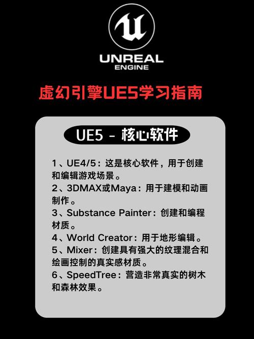 Unity Profiler教程怎么用?性能分析看不懂怎么办?-图1 Unity Profiler教程怎么用?性能分析看不懂怎么办?-图1