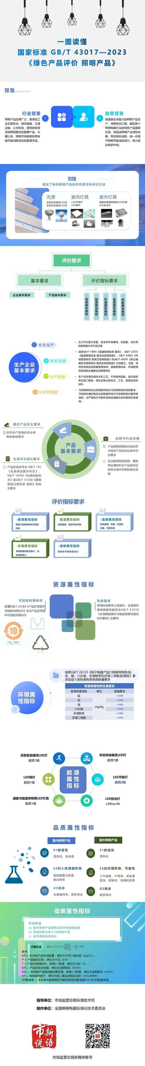互联网产品质量如何科学评估？-图2