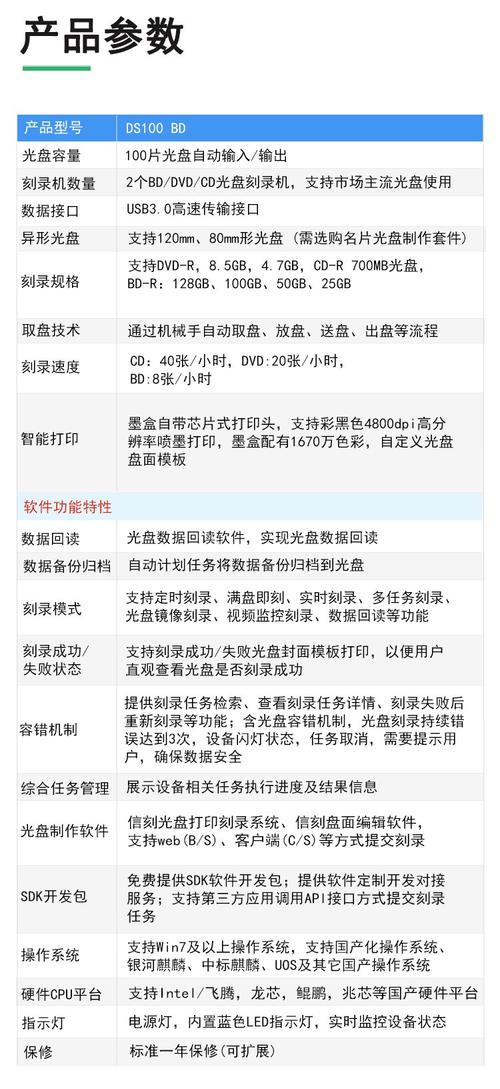 Win7 64位旗舰版如何用光盘安装?-图2 Win7 64位旗舰版如何用光盘安装?-图2