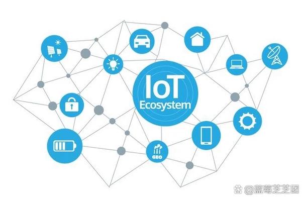 移动互联网物联网的出现,将如何重塑世界?-图3 移动互联网物联网的出现,将如何重塑世界?-图3