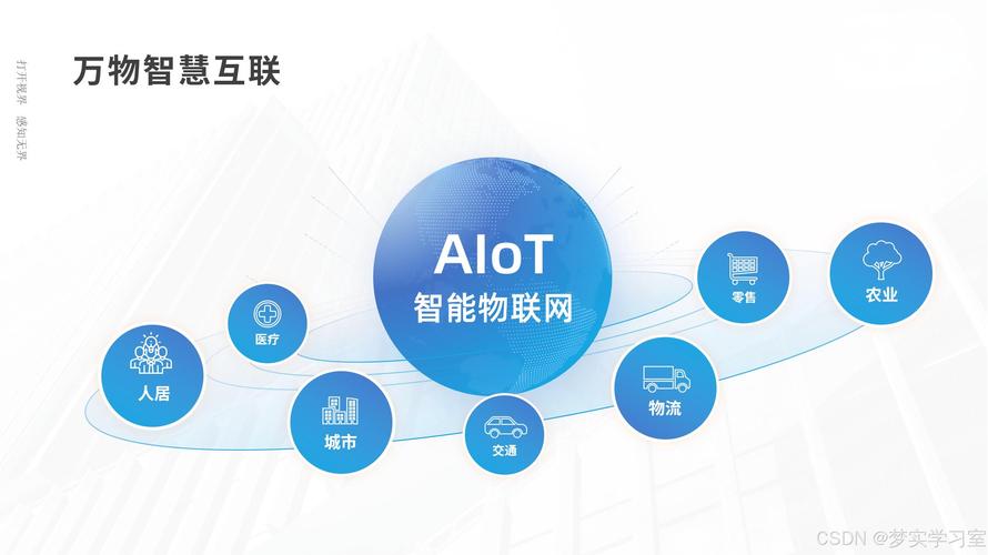 移动互联网物联网的出现,将如何重塑世界?-图1 移动互联网物联网的出现,将如何重塑世界?-图1