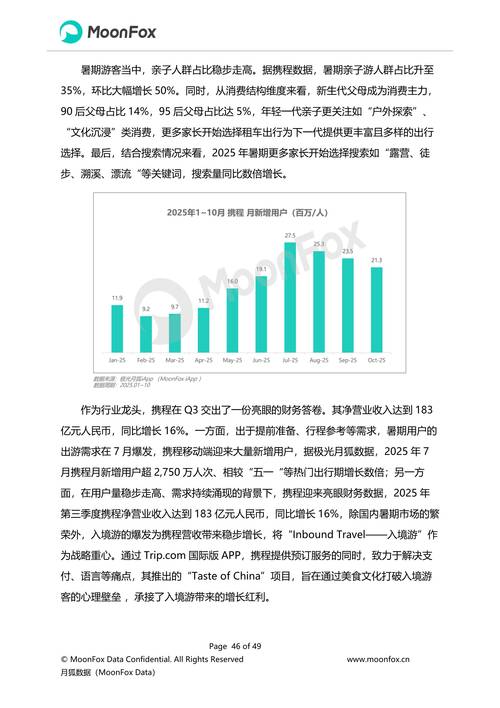 2025互联网数据有哪些关键变化？-图1