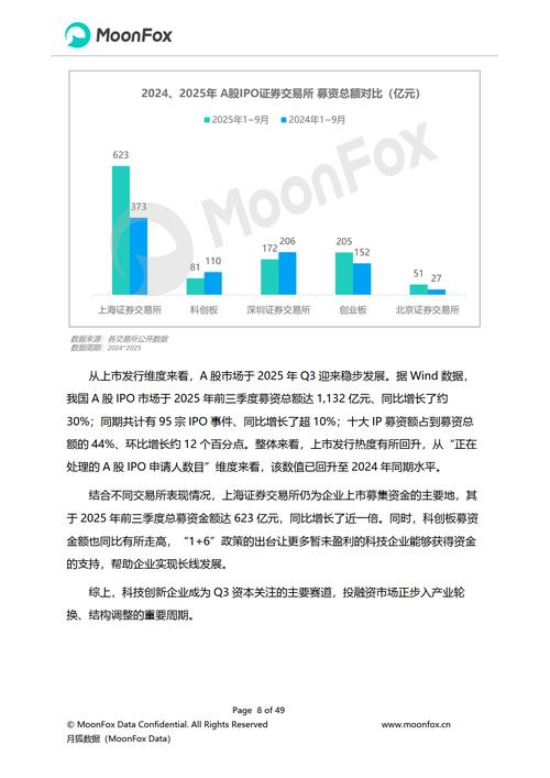 2025互联网数据有哪些关键变化？-图3