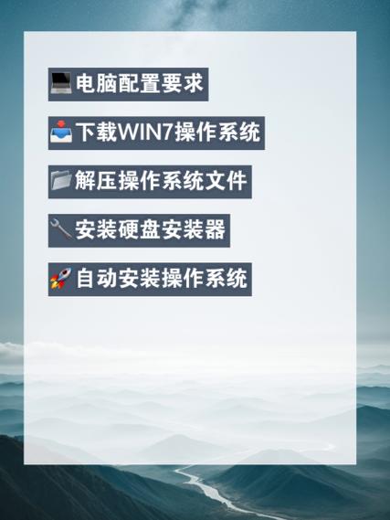 mac和Win7如何用光盘重装系统?-图2 mac和Win7如何用光盘重装系统?-图2