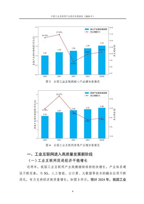 2012互联网经济规模有多大?-图3 2012互联网经济规模有多大?-图3