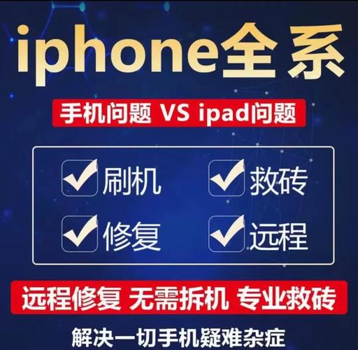 苹果6s用iTunes刷机教程是什么？-图1