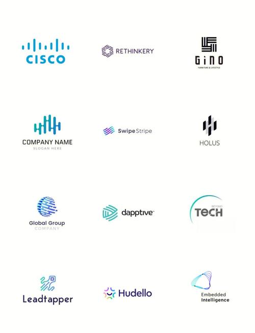 互联网企业logo有何共性与设计密码？-图2