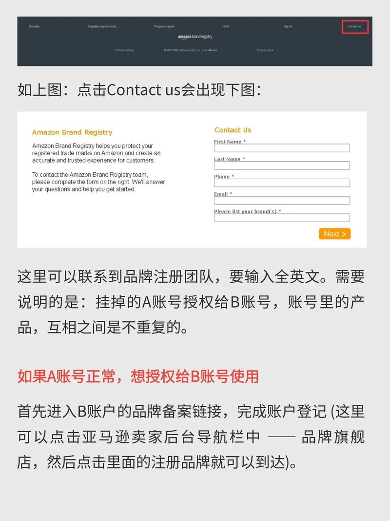 品牌授权如何助力Amazon卖家增长？-图1