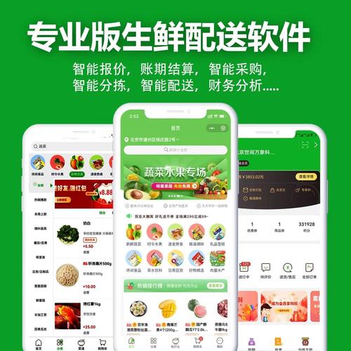 餐饮生鲜与互联网如何融合？-图3