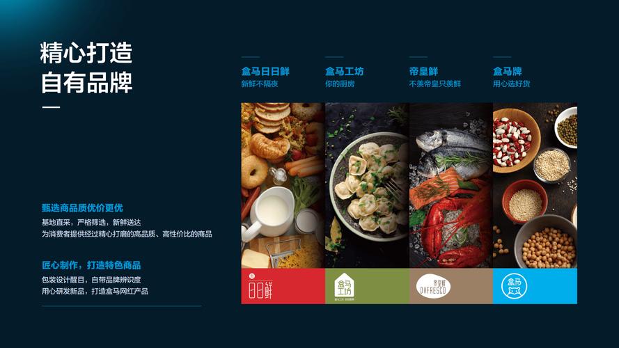 餐饮生鲜与互联网如何融合？-图2