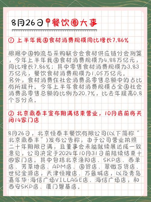 餐饮生鲜与互联网如何融合？-图1