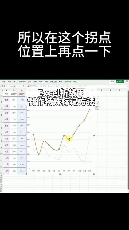 Excel 2007图表制作教程从哪开始学?-图3 Excel 2007图表制作教程从哪开始学?-图3