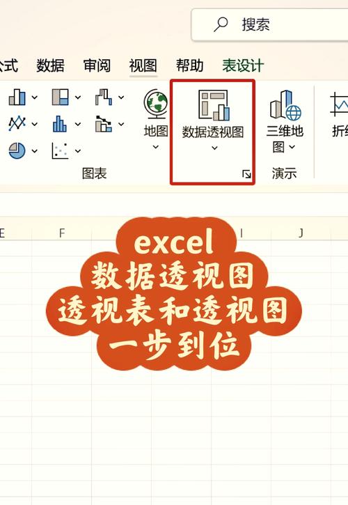 Excel 2007图表制作教程从哪开始学?-图2 Excel 2007图表制作教程从哪开始学?-图2