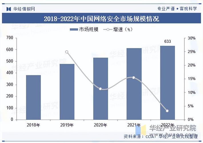 2025互联网经济将重塑哪些行业格局?-图1 2025互联网经济将重塑哪些行业格局?-图1
