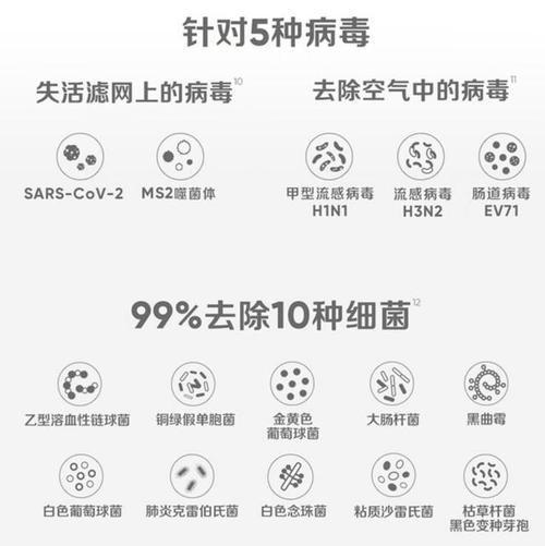 Blueair品牌有何独特优势?-图1 Blueair品牌有何独特优势?-图1