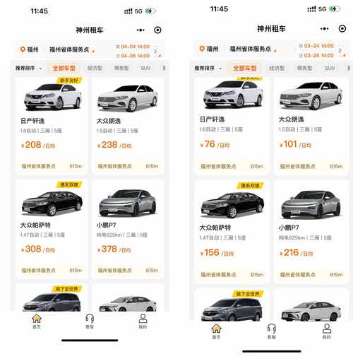 互联网租车预订份额如何？-图1