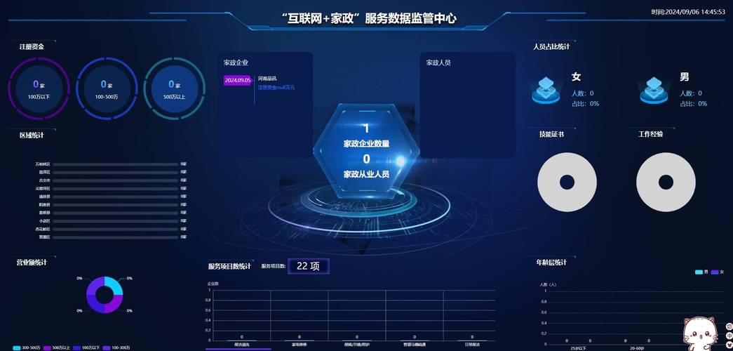 互联网服务平台的核心概念是什么？-图3