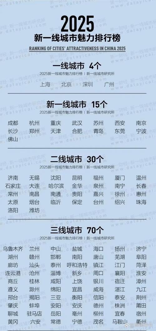 2025互联网排名哪些企业领跑?-图1 2025互联网排名哪些企业领跑?-图1