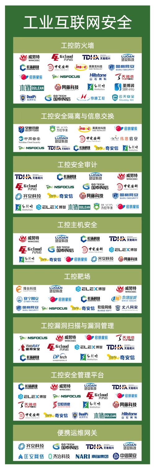 2025互联网排名哪些企业领跑?-图2 2025互联网排名哪些企业领跑?-图2