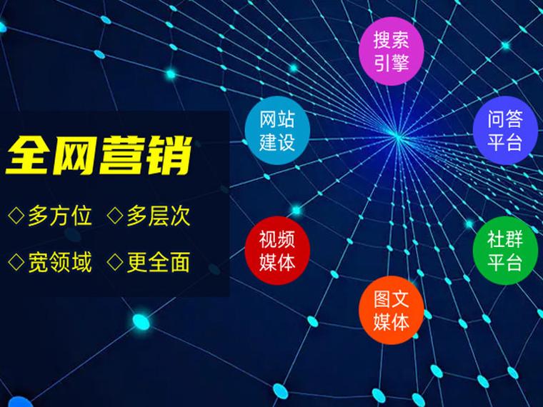 互联网通讯行业营销如何破局增长？-图2