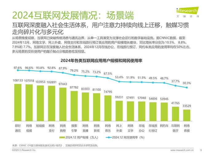 2025互联网行业政策有哪些新方向？-图1