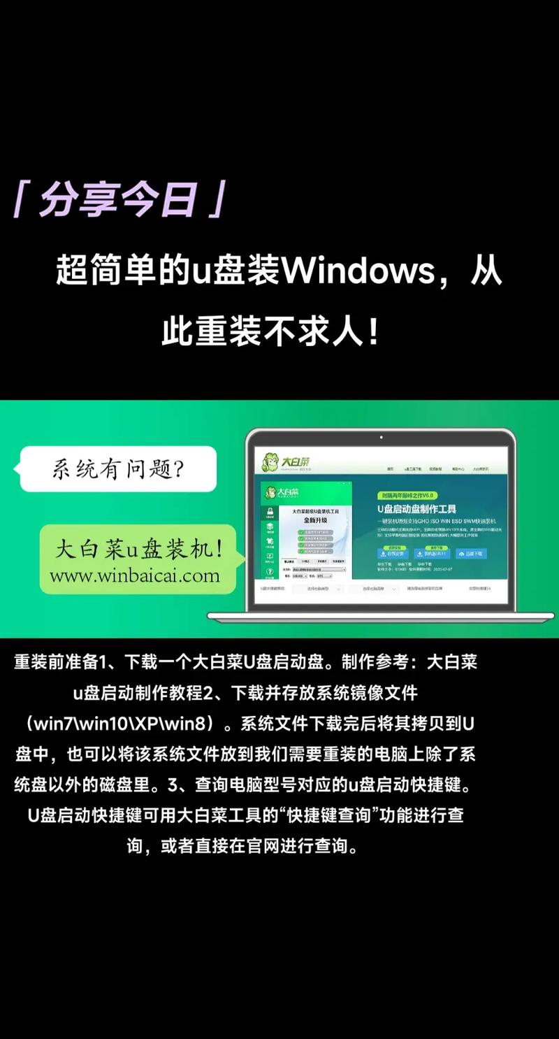 Windows8.1 U盘安装步骤有哪些？-图2