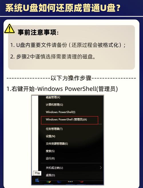 Windows8.1 U盘安装步骤有哪些？-图1