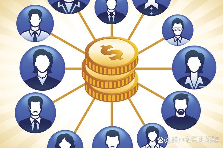 互联网金融如何赋能实体与社群?-图2 互联网金融如何赋能实体与社群?-图2