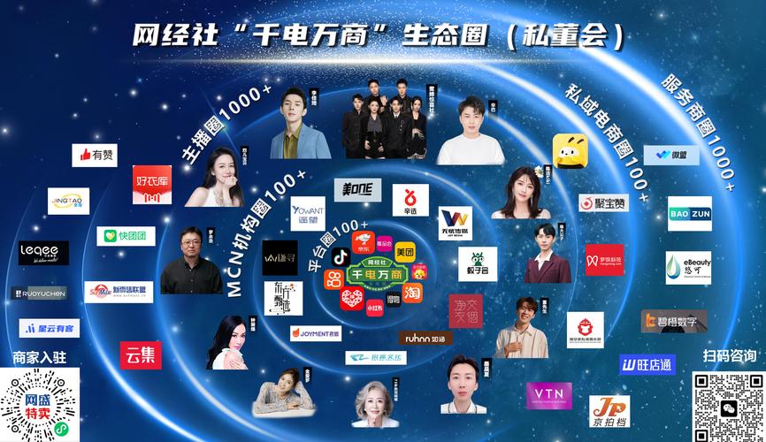 互联网金融如何赋能实体与社群?-图3 互联网金融如何赋能实体与社群?-图3