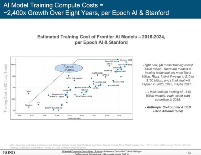 互联网女皇报告2025核心看点有哪些？-图2