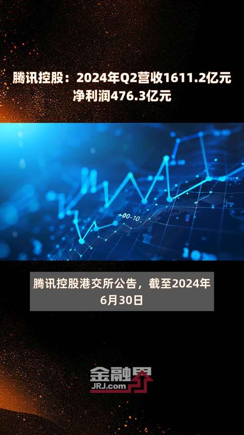 腾讯为何投资法律互联网？-图1