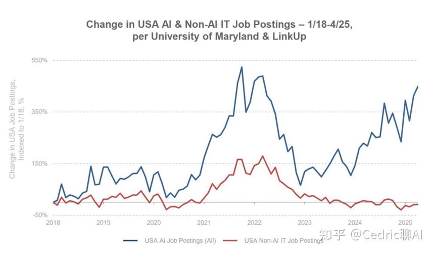 2025互联网女皇报告-图3
