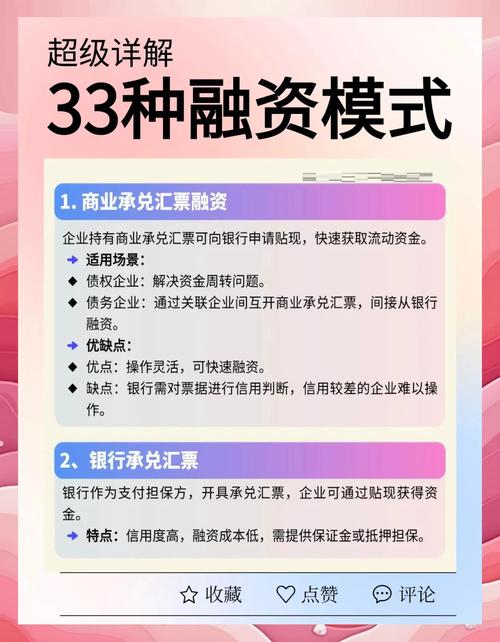 互联网如何重塑财务记账与融资模式?-图1 互联网如何重塑财务记账与融资模式?-图1