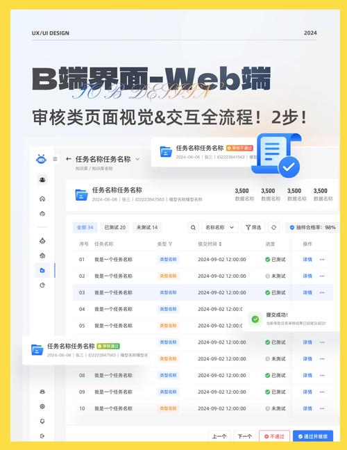 审核外包,安全与效率如何平衡?-图1 审核外包,安全与效率如何平衡?-图1