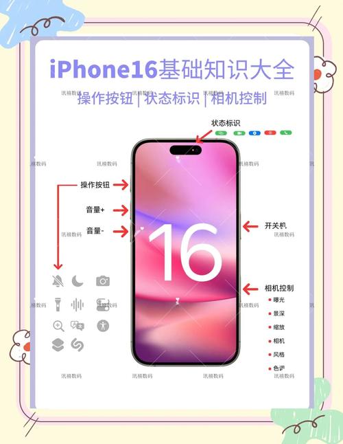 iPhone5 7.1.2越狱教程可行吗？-图3