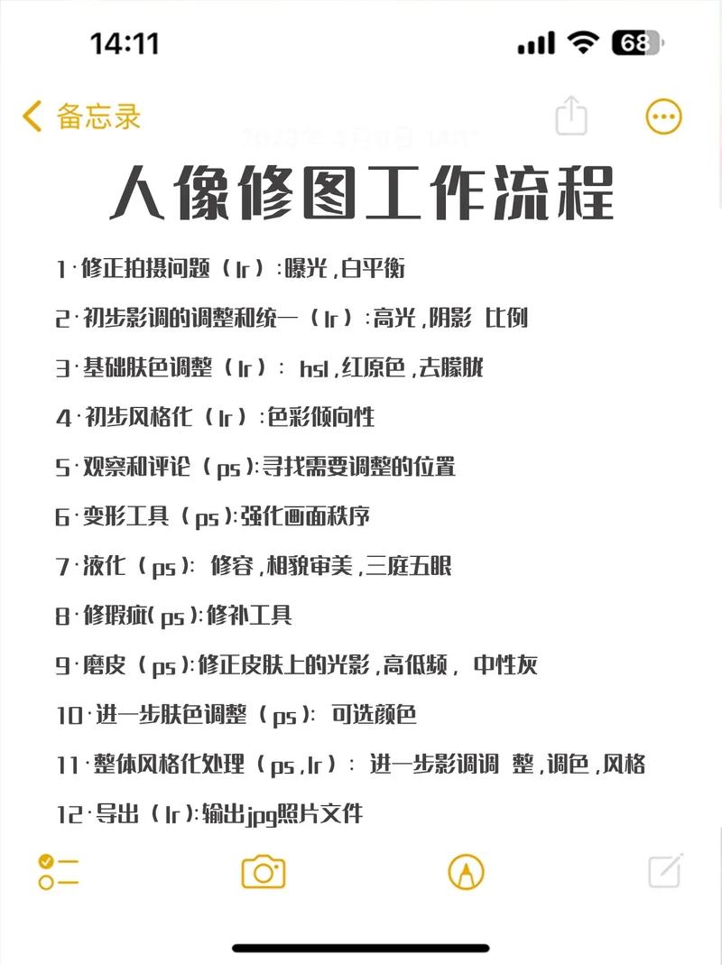 Photoshop人像修饰终极技巧有哪些？-图2